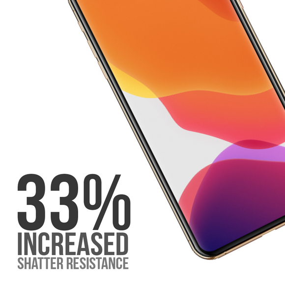 LiquidNano provides your mobile device screen with 33% increase shatter resistance
