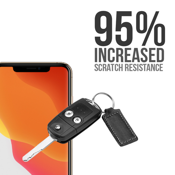 LiquidNano provides your mobile device screen with 95% increased scratch resistance